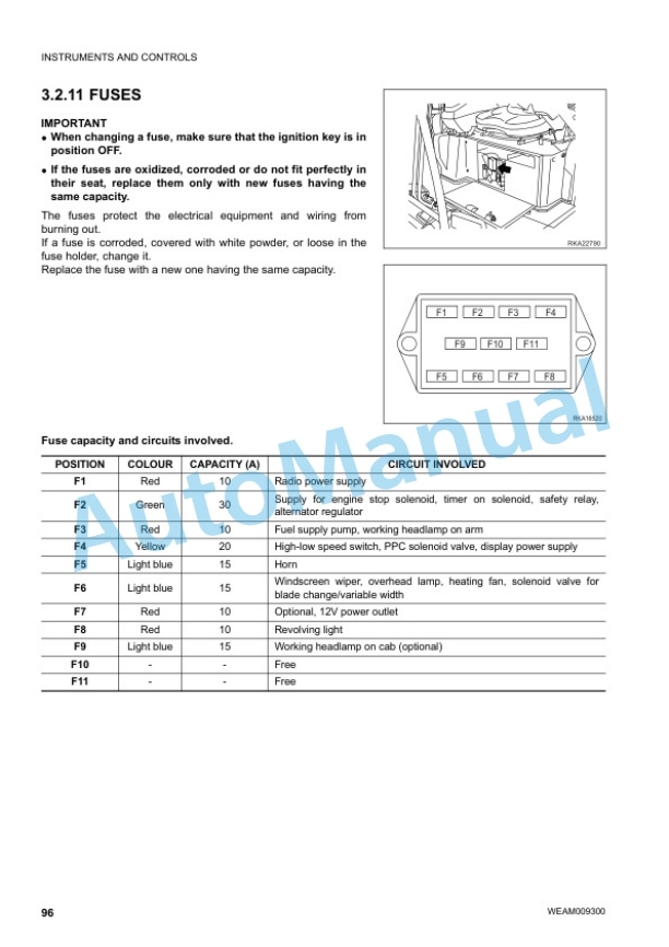 Komatsu PC14R-3, PC14R-3HS Hydraulic Excavator Operation and Maintenance Manual WEAM009300 3 Komatsu PC14R-3, PC14R-3HS Hydraulic Excavator Operation and Maintenance Manual WEAM009300 - Image 3