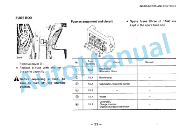 Komatsu PC150-3, PC150LC-3 Hydraulic Excavator Operation and Maintenance Manual SEAM021KC300 2 Komatsu PC150-3, PC150LC-3 Hydraulic Excavator Operation and Maintenance Manual SEAM021KC300 - Image 2
