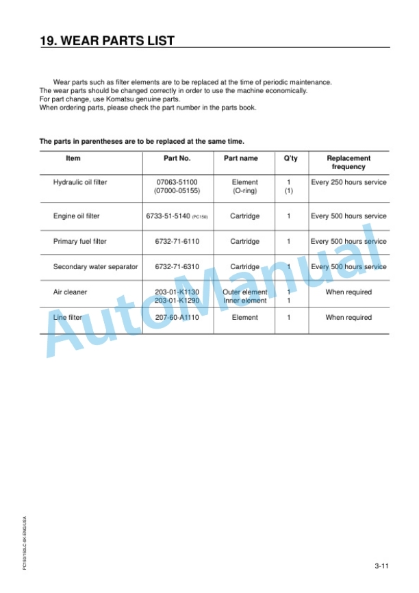 Komatsu PC150-6K, PC150LC-6K Hydraulic Excavator Operation and Maintenance Manual UEAD000401 4 Komatsu PC150-6K, PC150LC-6K Hydraulic Excavator Operation and Maintenance Manual UEAD000401 - Image 4