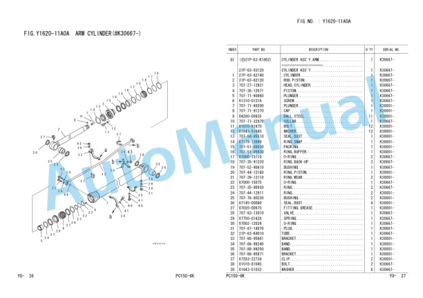 Komatsu PC150-6K, PC150LC-6K Parts Manual UEPB000609 5 Komatsu PC150-6K, PC150LC-6K Parts Manual UEPB000609-5