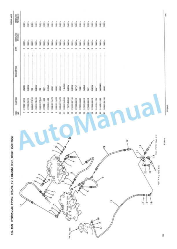 Komatsu PC150HD-3K Hydraulic Excavator Parts Manual PEPBK21K0301 3 Komatsu PC150HD-3K Hydraulic Excavator Parts Manual PEPBK21K0301-3