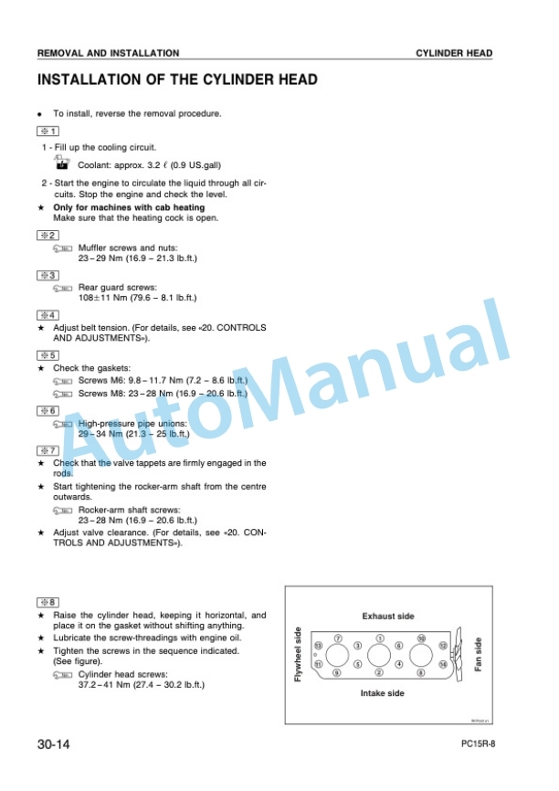 Komatsu PC15R-8 Hydraulic Excavator Shop Manual WEBM002800 4 Komatsu PC15R-8 Hydraulic Excavator Shop Manual WEBM002800 - Image 4