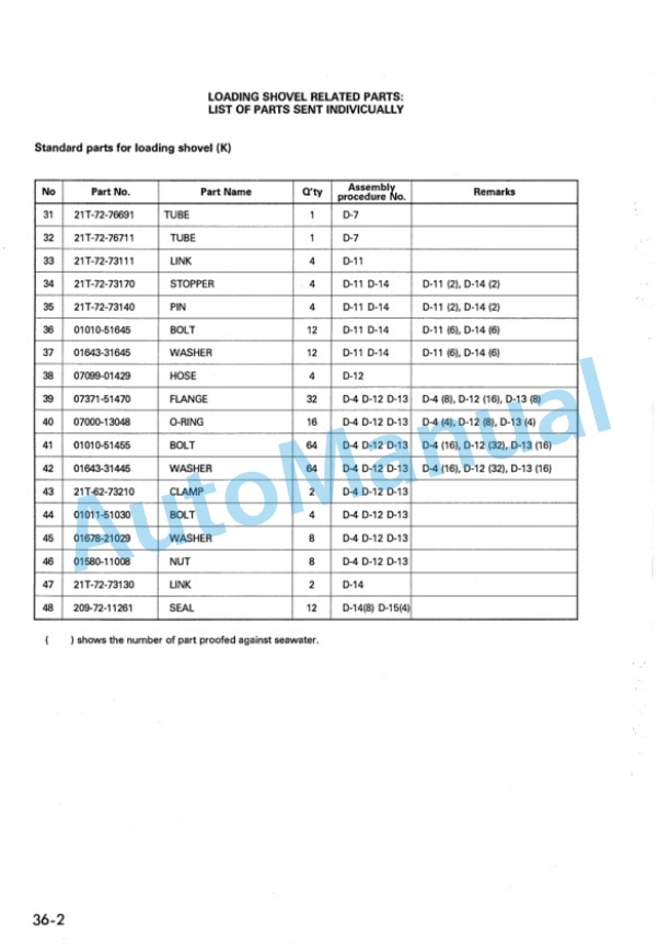 Komatsu PC1600-1 Hydraulic Excavator Field Assembly Manual SEAW021TA102 2 Komatsu PC1600-1 Hydraulic Excavator Field Assembly Manual SEAW021TA102 - Image 2