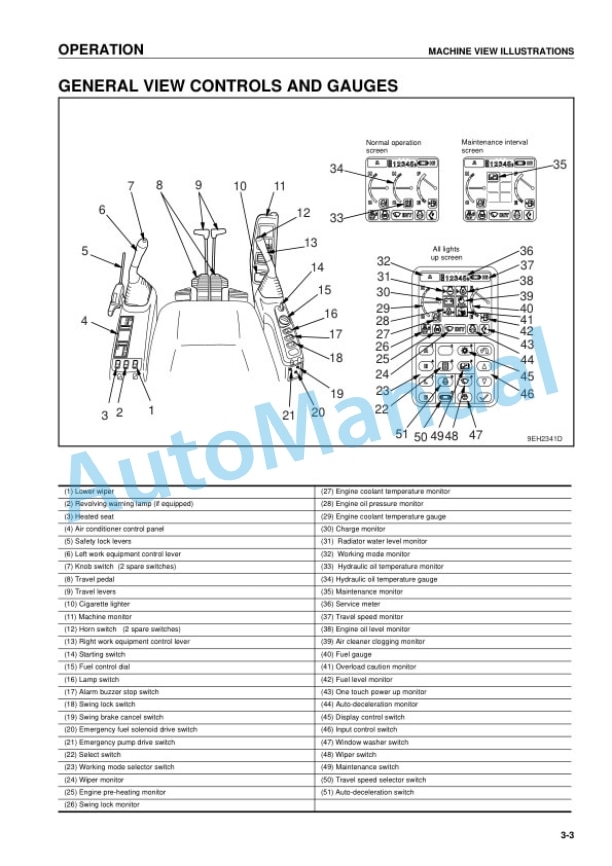 Komatsu PC160LC-7, PC180LC-7, PC180NLC-7 Hydraulic Excavator Operation and Maintenance Manual UEAM002107 2 Komatsu PC160LC-7, PC180LC-7, PC180NLC-7 Hydraulic Excavator Operation and Maintenance Manual UEAM002107 - Image 2