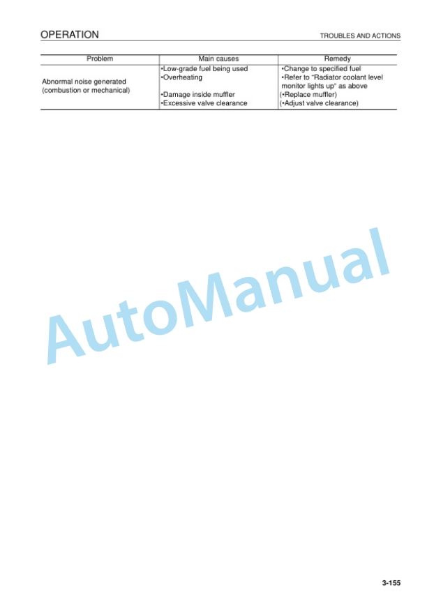 Komatsu PC160LC-7E0, PC180LC-7E0, PC180NLC-7E0 Hydraulic Excavator Operation and Maintenance Manual UEAM006705 4 Komatsu PC160LC-7E0, PC180LC-7E0, PC180NLC-7E0 Hydraulic Excavator Operation and Maintenance Manual UEAM006705 - Image 4