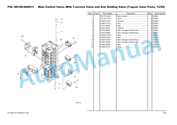 Komatsu PC160LC-8 Hydraulic Excavator Parts Manual FENC0017-04 3 Komatsu PC160LC-8 Hydraulic Excavator Parts Manual FENC0017-04 - Image 3