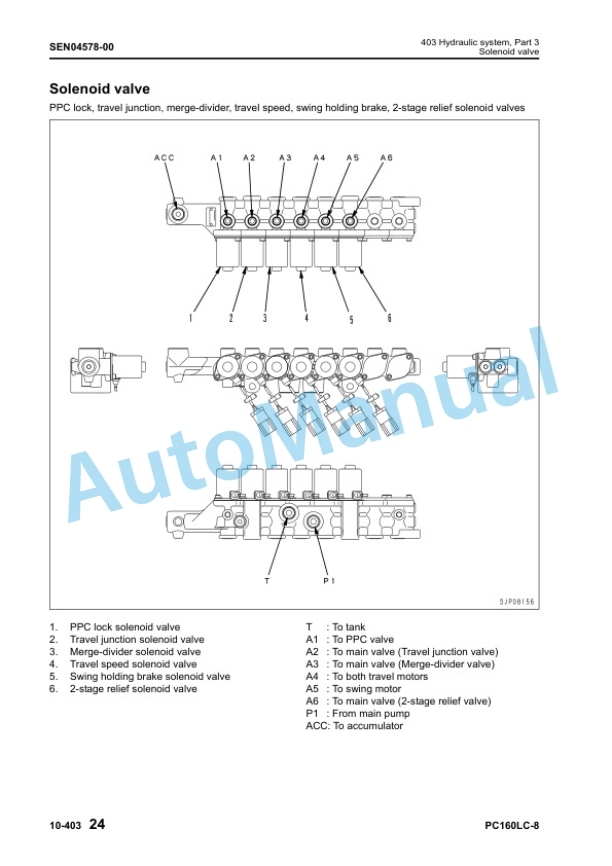 Komatsu PC160LC-8 Hydraulic Excavator Shop Manual SEN04566-00TH 2 Komatsu PC160LC-8 Hydraulic Excavator Shop Manual SEN04566-00TH - Image 2