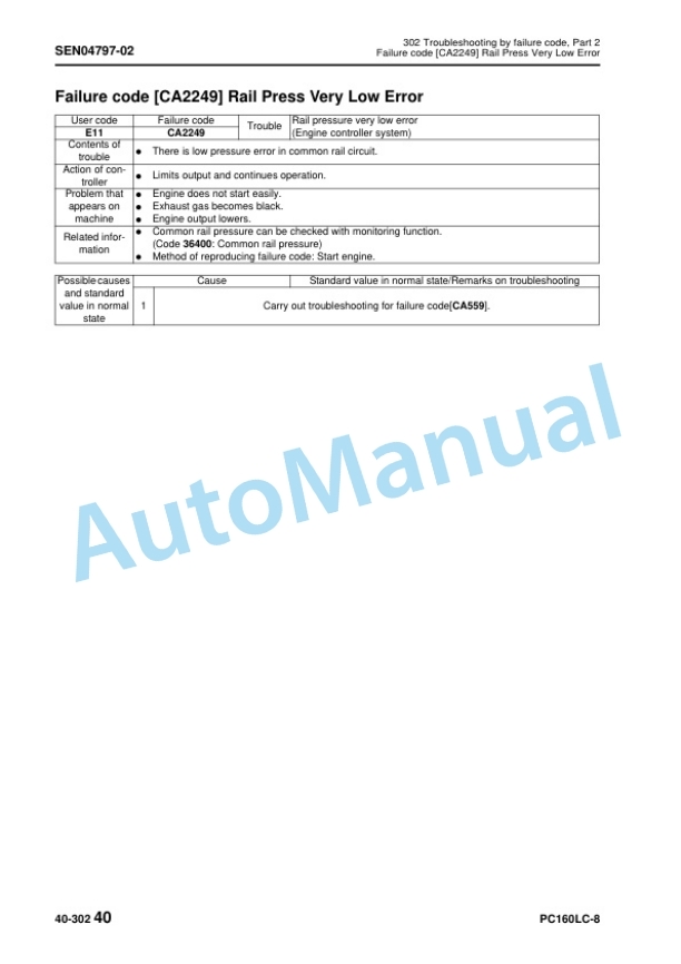 Komatsu PC160LC-8 Hydraulic Excavator Shop Manual SEN04566-13 4 Komatsu PC160LC-8 Hydraulic Excavator Shop Manual SEN04566-13 - Image 4