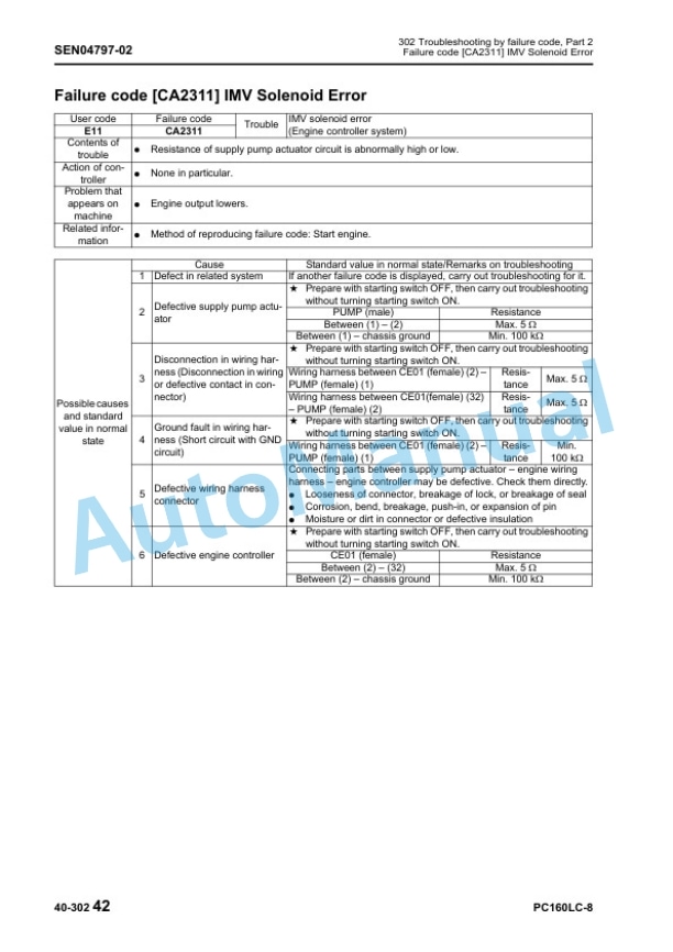 Komatsu PC160LC-8 Hydraulic Excavator Shop Manual SEN04566-14TH 4 Komatsu PC160LC-8 Hydraulic Excavator Shop Manual SEN04566-14TH - Image 4