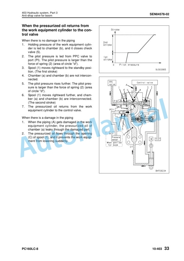 Komatsu PC160LC-8 Hydraulic Excavator Shop Manual SEN04566-15 2 Komatsu PC160LC-8 Hydraulic Excavator Shop Manual SEN04566-15 - Image 2