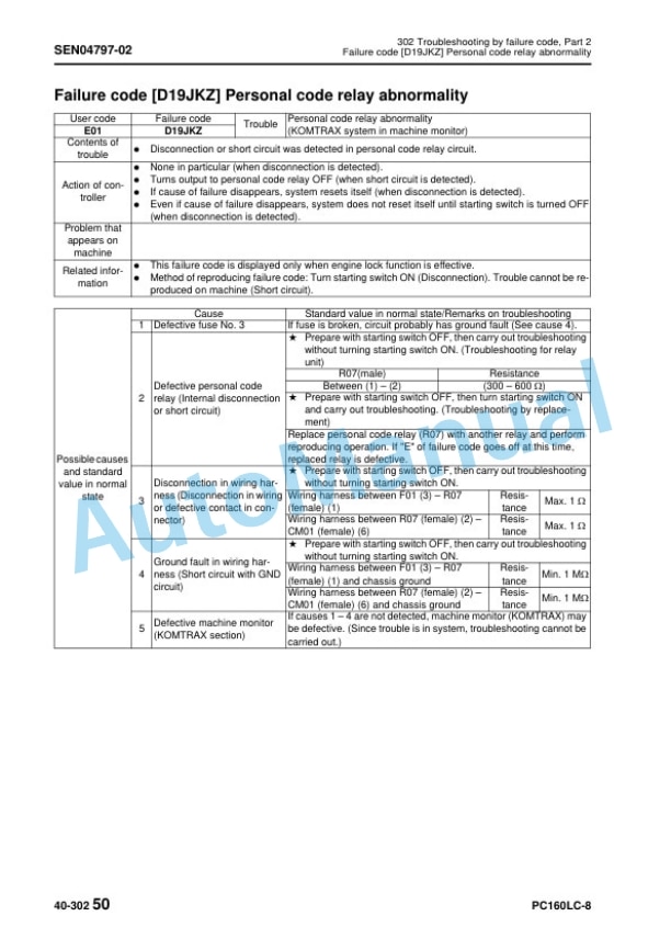 Komatsu PC160LC-8 Hydraulic Excavator Shop Manual SEN04566-15 4 Komatsu PC160LC-8 Hydraulic Excavator Shop Manual SEN04566-15 - Image 4
