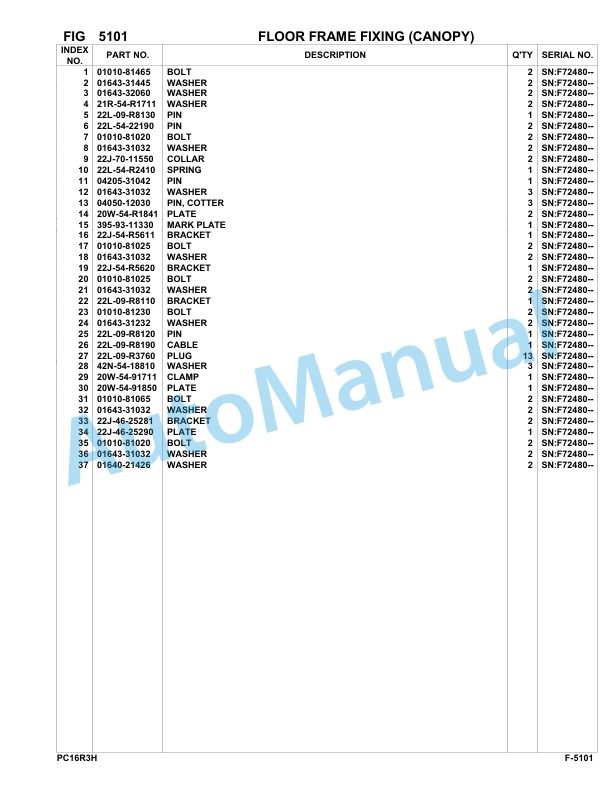 Komatsu PC16R-3 HS Hydraulic Excavator Parts Manual F70003-UP 3 Komatsu PC16R-3 HS Hydraulic Excavator Parts Manual F70003-UP-3