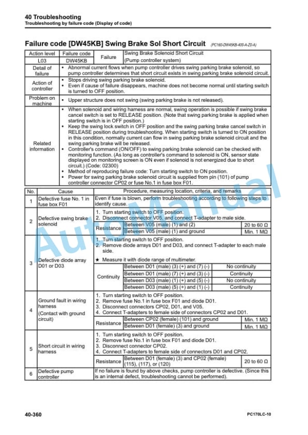 Komatsu PC170LC-10 Hydraulic Excavator Shop Manual SEN06367-02 4 Komatsu PC170LC-10 Hydraulic Excavator Shop Manual SEN06367-02 - Image 4
