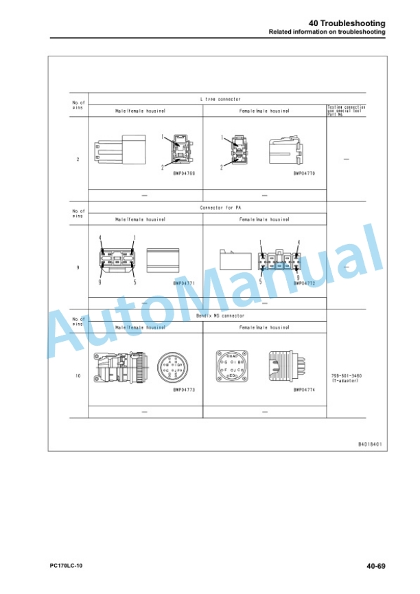 Komatsu PC170LC-10 Hydraulic Excavator Shop Manual SEN06367-03 3 Komatsu PC170LC-10 Hydraulic Excavator Shop Manual SEN06367-03 - Image 3
