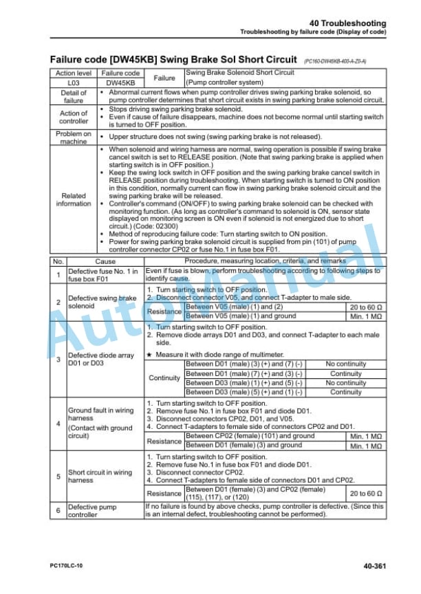 Komatsu PC170LC-10 Hydraulic Excavator Shop Manual SEN06367-06 4 Komatsu PC170LC-10 Hydraulic Excavator Shop Manual SEN06367-06 - Image 4