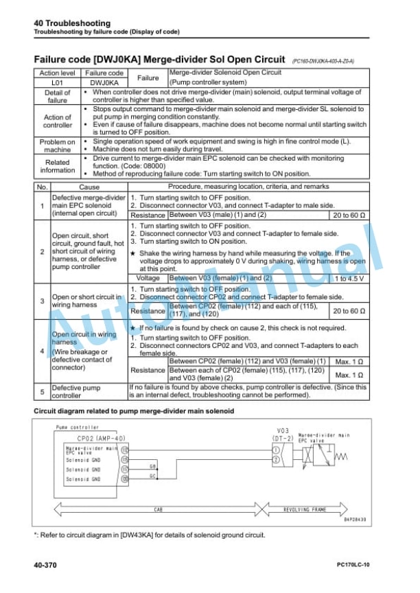 Komatsu PC170LC-10 Hydraulic Excavator Shop Manual SEN06367-08 4 Komatsu PC170LC-10 Hydraulic Excavator Shop Manual SEN06367-08 - Image 4