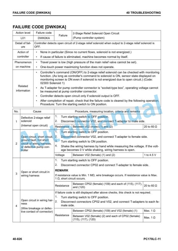 Komatsu PC170LC-11 Hydraulic Excavator Shop Manual SEN06607-17 4 Komatsu PC170LC-11 Hydraulic Excavator Shop Manual SEN06607-17 - Image 4