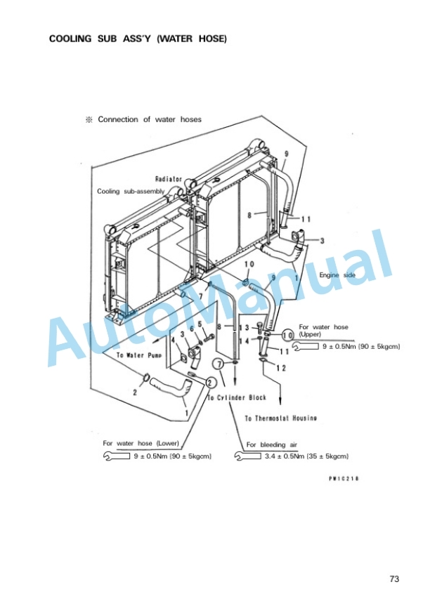 Komatsu PC1800-6 Hydraulic Excavator Field Assembly Instruction GEN00016-01 2 Komatsu PC1800-6 Hydraulic Excavator Field Assembly Instruction GEN00016-01 - Image 2