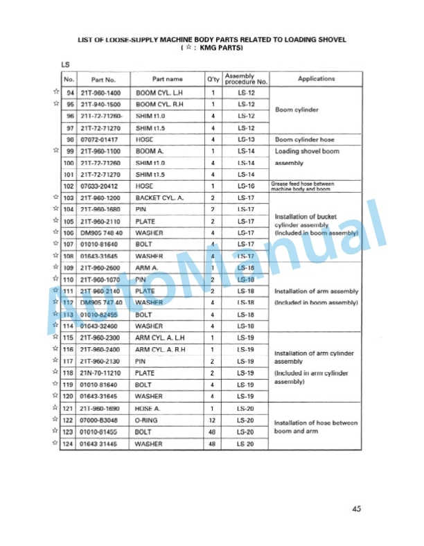 Komatsu PC1800-6 Hydraulic Excavator Field Assembly Instruction SEAW002201 2 Komatsu PC1800-6 Hydraulic Excavator Field Assembly Instruction SEAW002201 - Image 2