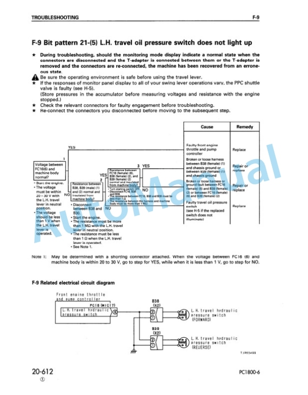 Komatsu PC1800-6 Hydraulic Excavator Shop Manual SEBM019105 4 Komatsu PC1800-6 Hydraulic Excavator Shop Manual SEBM019105 - Image 4
