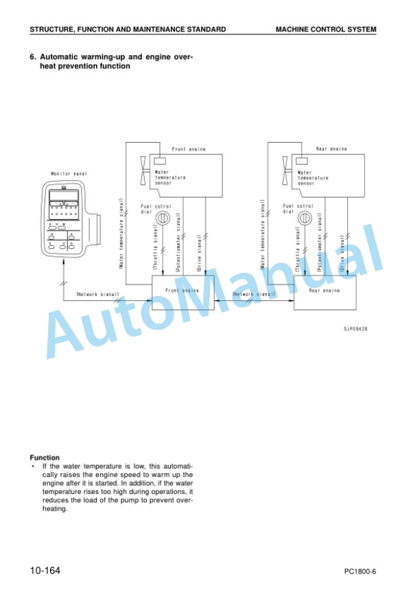 Komatsu PC1800-6 Hydraulic Excavator Shop Manual SEBM027708 2 Komatsu PC1800-6 Hydraulic Excavator Shop Manual SEBM027708 - Image 2