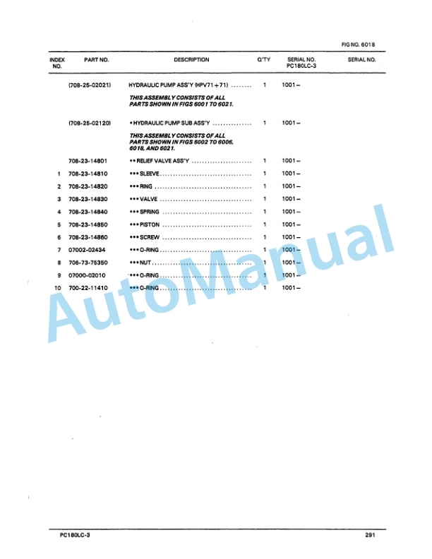 Komatsu PC180LC-3, PC180LLC-3 Hydraulic Excavator Parts Manual PEPB021P0303 4 Komatsu PC180LC-3, PC180LLC-3 Hydraulic Excavator Parts Manual PEPB021P0303-4