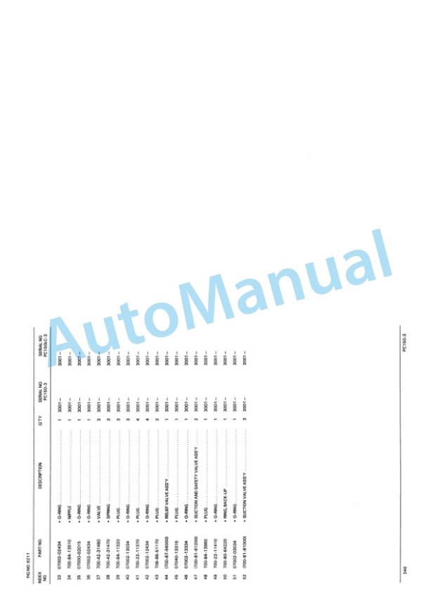 Komatsu PC180LC-3K, PC180LLC-3K, PC180NLC-3K Hydraulic Excavator Parts Manual PEPBK21P0301 4 Komatsu PC180LC-3K, PC180LLC-3K, PC180NLC-3K Hydraulic Excavator Parts Manual PEPBK21P0301-4
