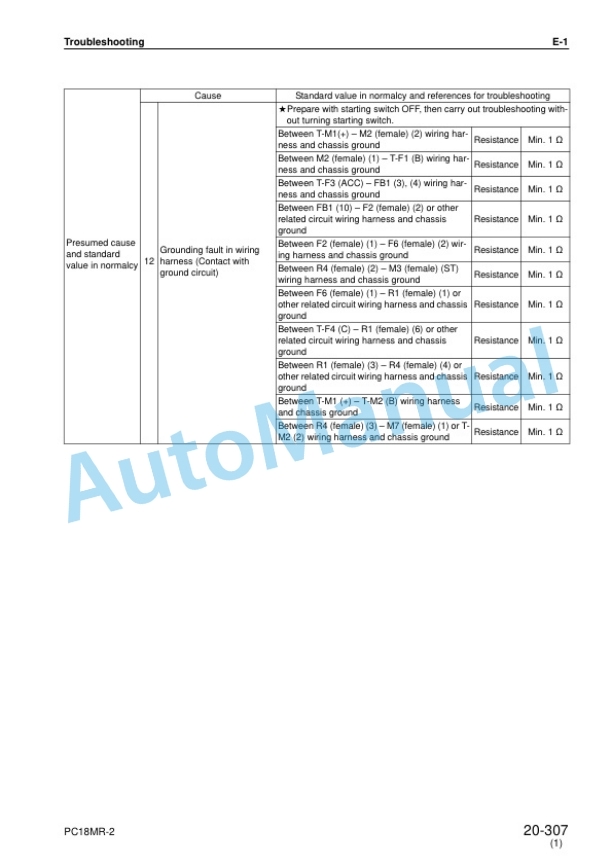Komatsu PC18MR-2 Hydraulic Excavator Shop Manual SEBM038404 4 Komatsu PC18MR-2 Hydraulic Excavator Shop Manual SEBM038404 - Image 4
