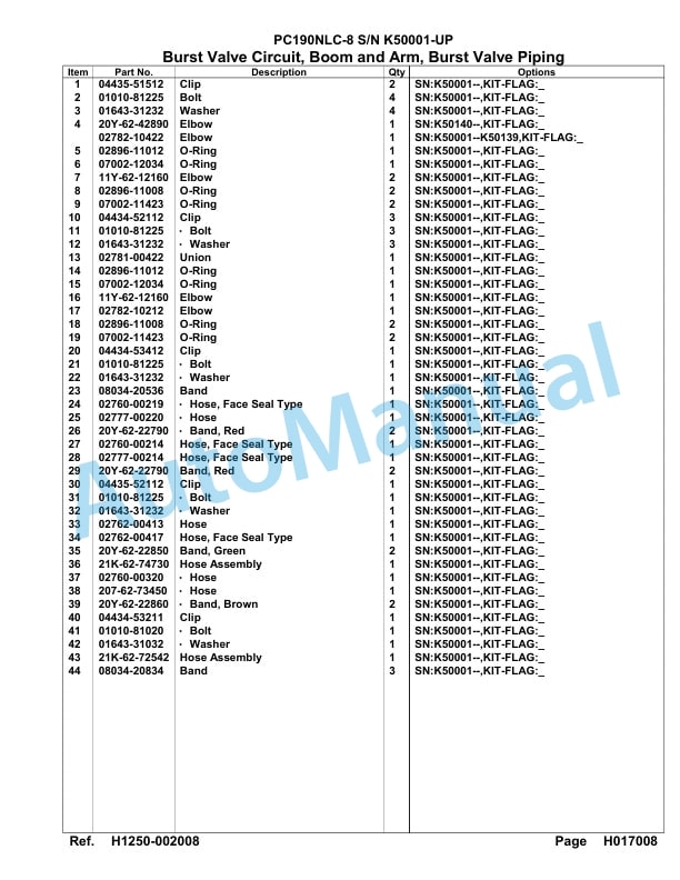 Komatsu PC190NLC-8 Hydraulic Excavator Parts Manual K50001-UP 4 Komatsu PC190NLC-8 Hydraulic Excavator Parts Manual K50001-UP-4