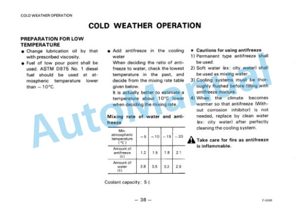 Komatsu PC20-6, PC30-6 Hydraulic Excavator Operation and Maintenance Manual SEAM02250600 3 Komatsu PC20-6, PC30-6 Hydraulic Excavator Operation and Maintenance Manual SEAM02250600 - Image 3