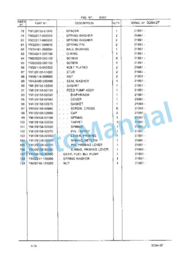 Komatsu PC20-6F Hydraulic Excavator Parts Manual EEPB000700 2 Komatsu PC20-6F Hydraulic Excavator Parts Manual EEPB000700-2