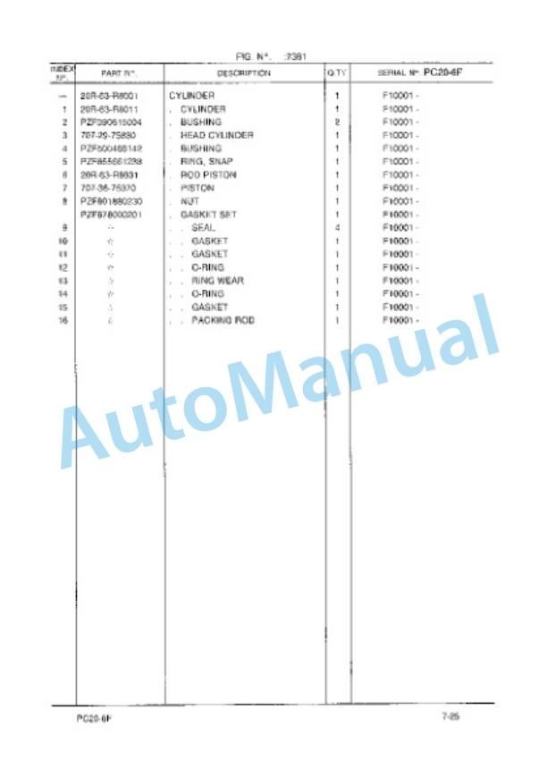 Komatsu PC20-6F Hydraulic Excavator Parts Manual EEPB000700 5 Komatsu PC20-6F Hydraulic Excavator Parts Manual EEPB000700-5