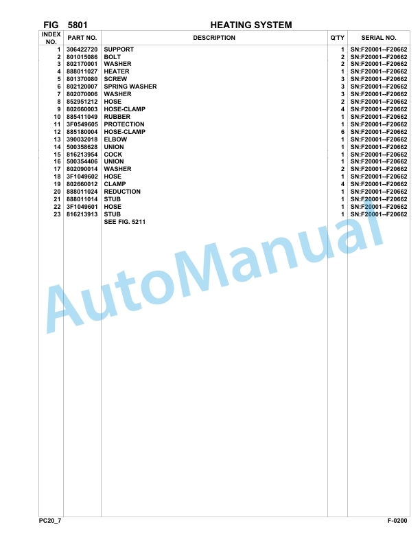 Komatsu PC20-7 Hydraulic Excavator Parts Manual F20001-Up 4 Komatsu PC20-7 Hydraulic Excavator Parts Manual F20001-Up-4