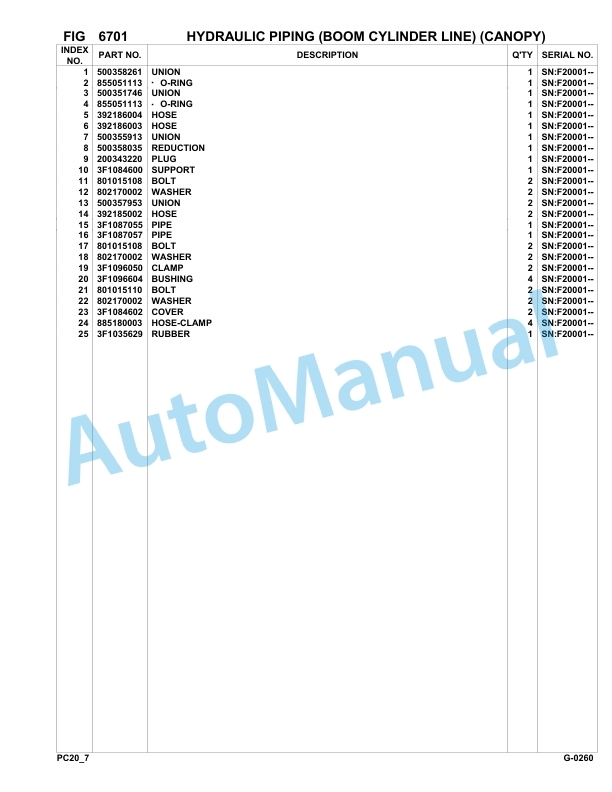 Komatsu PC20-7 Hydraulic Excavator Parts Manual F20001-Up 5 Komatsu PC20-7 Hydraulic Excavator Parts Manual F20001-Up-5