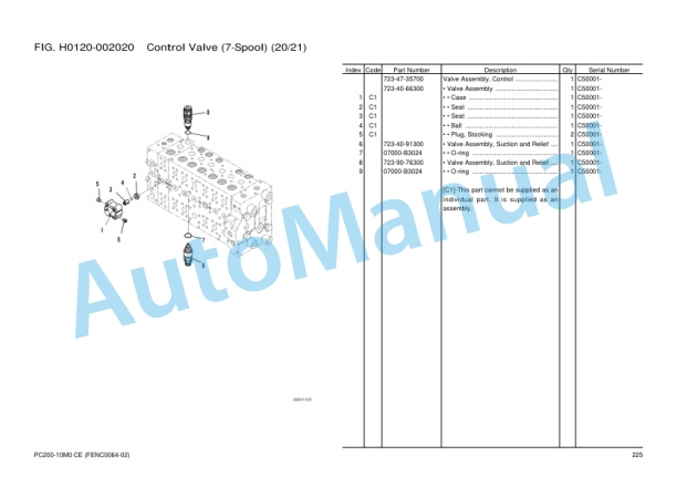 Komatsu PC200-10M0 Hydraulic Excavator Parts Manual FENC0064-02 3 Komatsu PC200-10M0 Hydraulic Excavator Parts Manual FENC0064-02-3