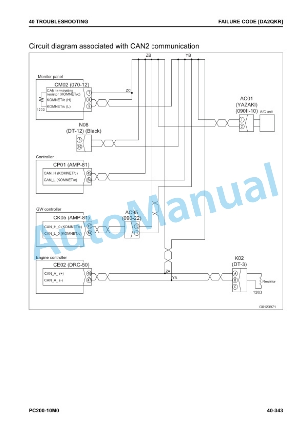 Komatsu PC200-10M0 Hydraulic Excavator Shop Manual SEN06867-03 3 Komatsu PC200-10M0 Hydraulic Excavator Shop Manual SEN06867-03 - Image 3