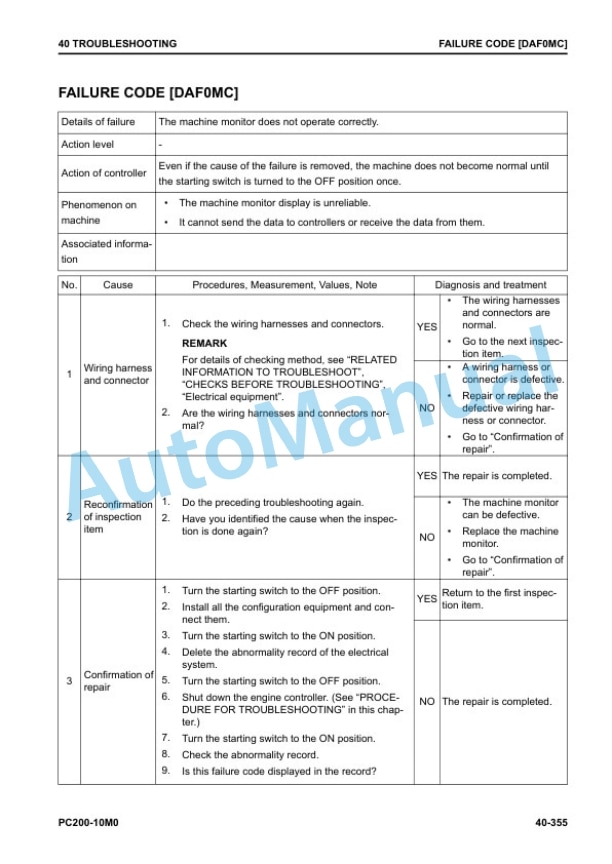 Komatsu PC200-10M0 Hydraulic Excavator Shop Manual SEN06867-07 3 Komatsu PC200-10M0 Hydraulic Excavator Shop Manual SEN06867-07 - Image 3