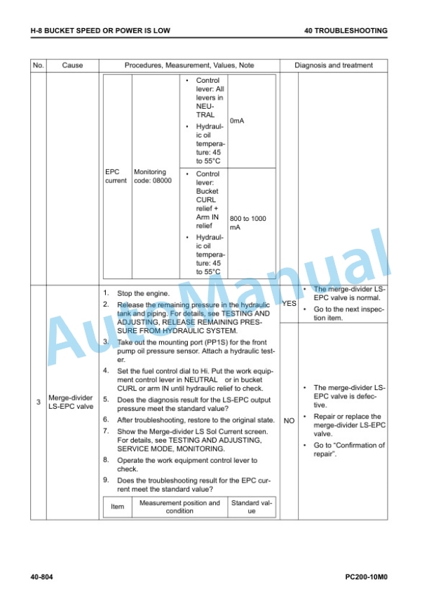 Komatsu PC200-10M0 Hydraulic Excavator Shop Manual SEN06867-07 4 Komatsu PC200-10M0 Hydraulic Excavator Shop Manual SEN06867-07 - Image 4
