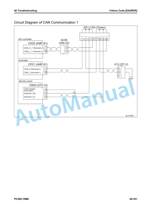 Komatsu PC200-10M0 Hydraulic Excavator Shop Manual SEN06867-10 3 Komatsu PC200-10M0 Hydraulic Excavator Shop Manual SEN06867-10 - Image 3