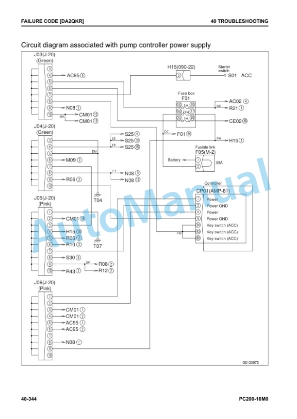 Komatsu PC200-10M0 Hydraulic Excavator Shop Manual SEN06867-C1 3 Komatsu PC200-10M0 Hydraulic Excavator Shop Manual SEN06867-C1 - Image 3