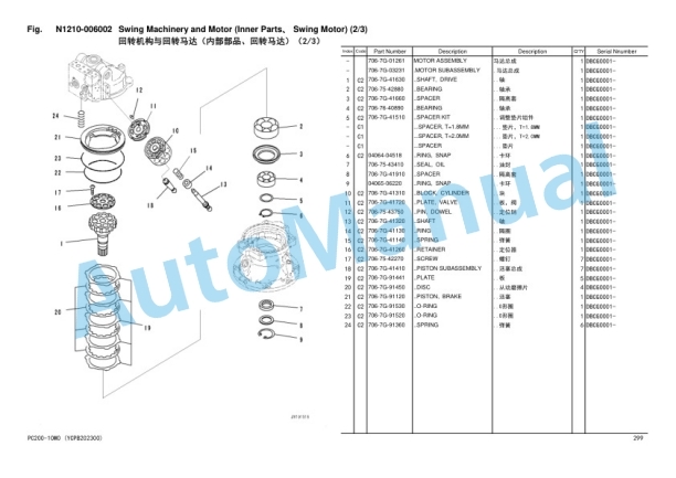 Komatsu PC200-10M0 Parts Manual YCPB202300 5 Komatsu PC200-10M0 Parts Manual YCPB202300-5