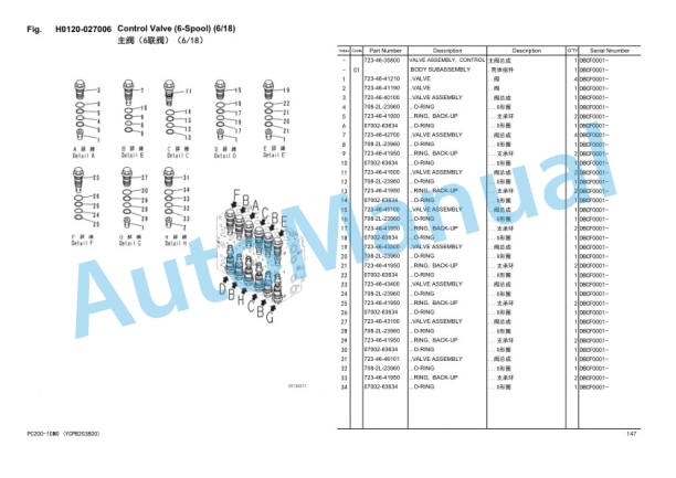 Komatsu PC200-10M0 Parts Manual YCPB203800 3 Komatsu PC200-10M0 Parts Manual YCPB203800 - Image 3