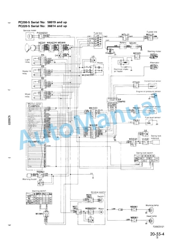 Komatsu PC200-5 Custom, PC220-5 Custom Hydraulic Excavator Shop Manual SEBM0205C503 3 Komatsu PC200-5 Custom, PC220-5 Custom Hydraulic Excavator Shop Manual SEBM0205C503 - Image 3
