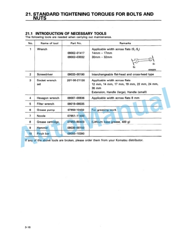 Komatsu PC200-6 Hydraulic Excavator Operation and Maintenance Manual SEAM016301 4 Komatsu PC200-6 Hydraulic Excavator Operation and Maintenance Manual SEAM016301 - Image 4