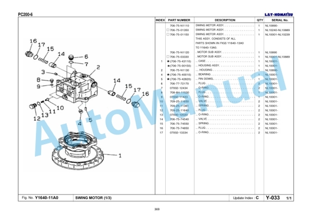 Komatsu PC200-6 Parts Manual KIPLINDPRBA0014 5 Komatsu PC200-6 Parts Manual KIPLINDPRBA0014 - Image 5