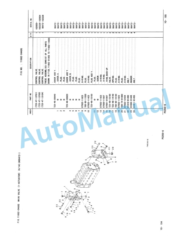 Komatsu PC200-6, PC200LC-6 Hydraulic Excavator Parts Manual PEPB008408T 5 Komatsu PC200-6, PC200LC-6 Hydraulic Excavator Parts Manual PEPB008408T-5