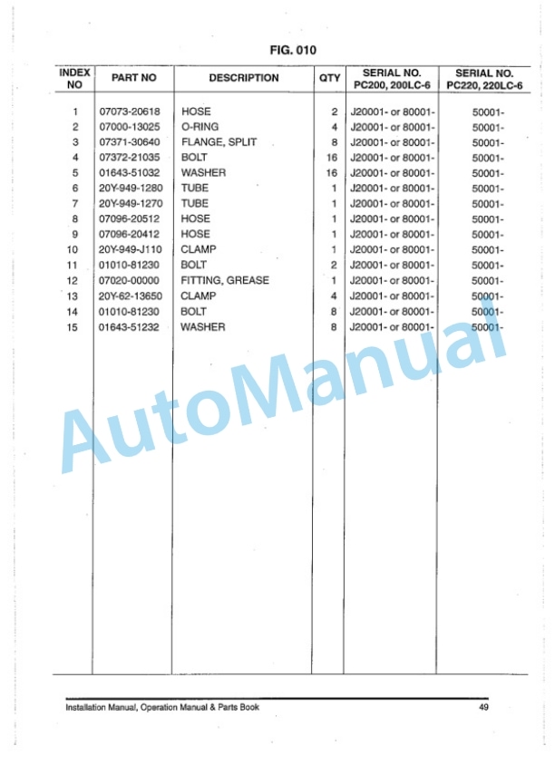 Komatsu PC200-6, PC200LC-6, PC220-6, PC220LC-6 Hydraulic Excavator Attachment Operation and Maintenance Manual LEPB2SLF00 4 Komatsu PC200-6, PC200LC-6, PC220-6, PC220LC-6 Hydraulic Excavator Attachment Operation and Maintenance Manual LEPB2SLF00 - Image 4