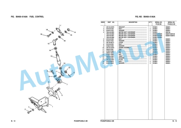 Komatsu PC200-6B, PC200LC-6B Parts Manual KEPB003001 2 Komatsu PC200-6B, PC200LC-6B Parts Manual KEPB003001-2