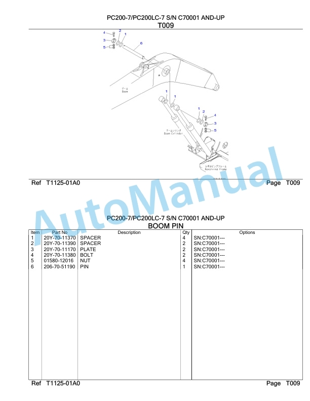 Komatsu PC200-7, PC200LC-7 Hydraulic Excavator Parts Manual BKCE002C 4 Komatsu PC200-7, PC200LC-7 Hydraulic Excavator Parts Manual BKCE002C-4