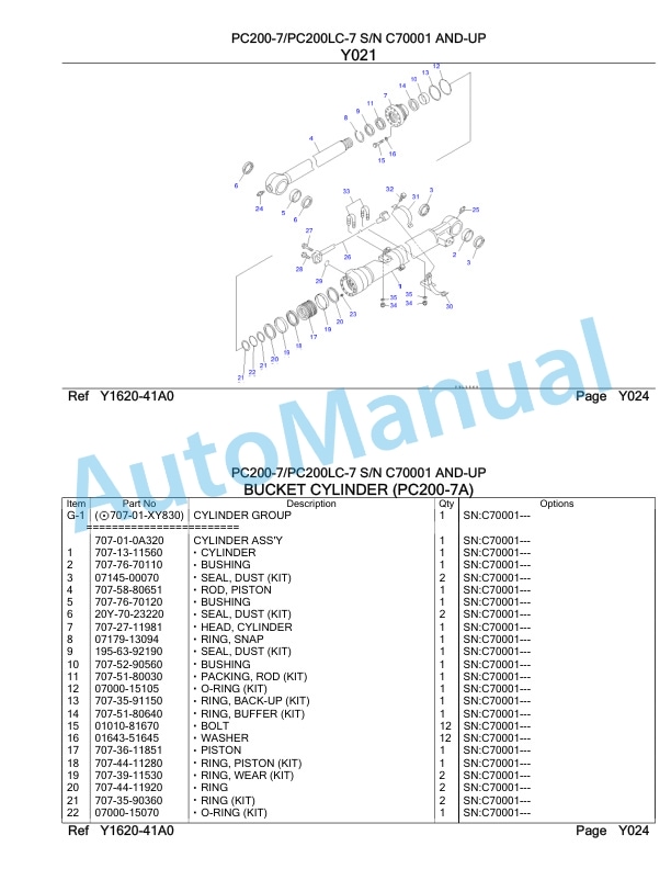 Komatsu PC200-7, PC200LC-7 Hydraulic Excavator Parts Manual BKCE002C 5 Komatsu PC200-7, PC200LC-7 Hydraulic Excavator Parts Manual BKCE002C-5
